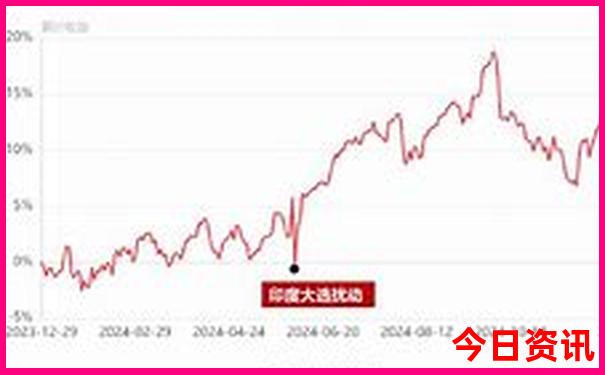 宝安区游玩景点推荐